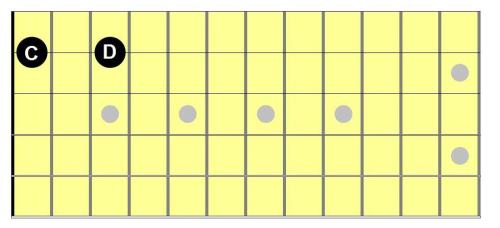 Ex2_150214_natural notes