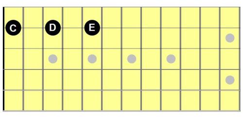 Ex3_150214_natural notes