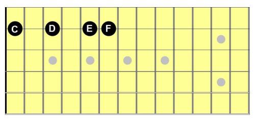 Ex4_150214_natural notes